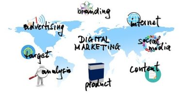 Digital marketing for small business